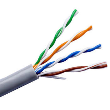 Caja de cable